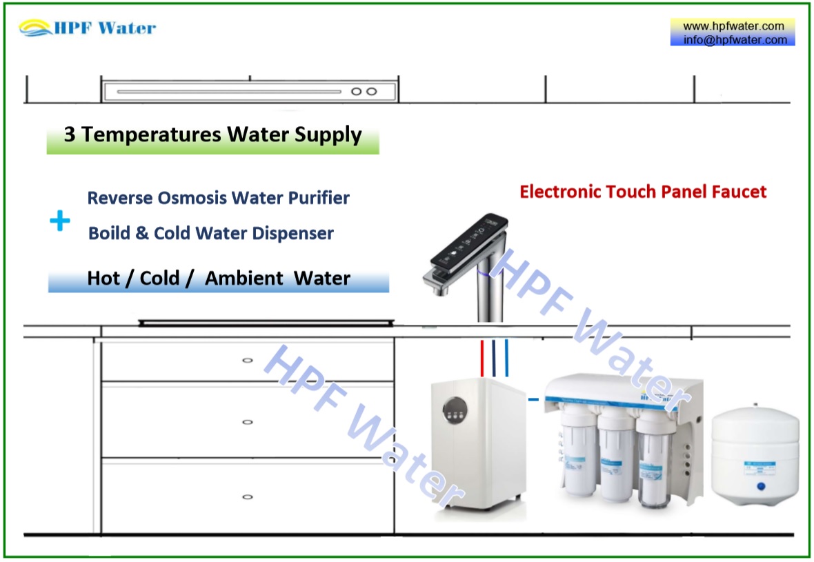Stainless Steel UV Sterilizing Faucet Stainless Steel inner valve  laser your own logo 